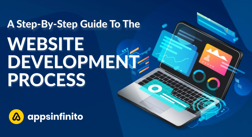 ⁠A Step-by-Step Guide to the Website Development Process